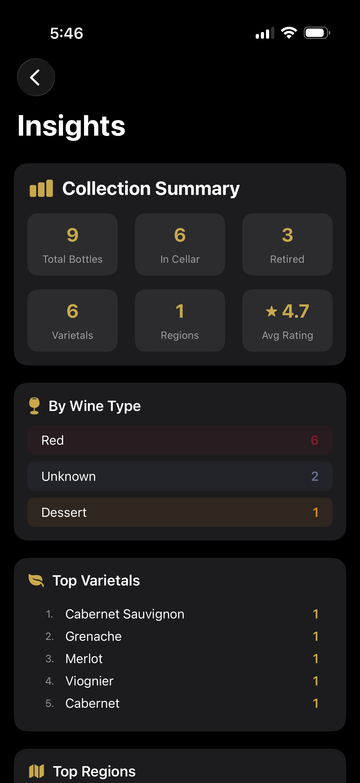 Personal wine cellar